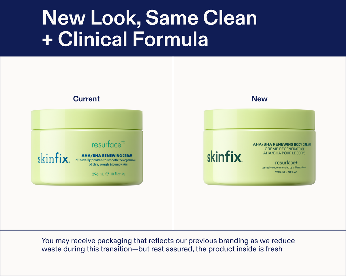 AHA/BHA Renewing Body Cream New Packaging Image