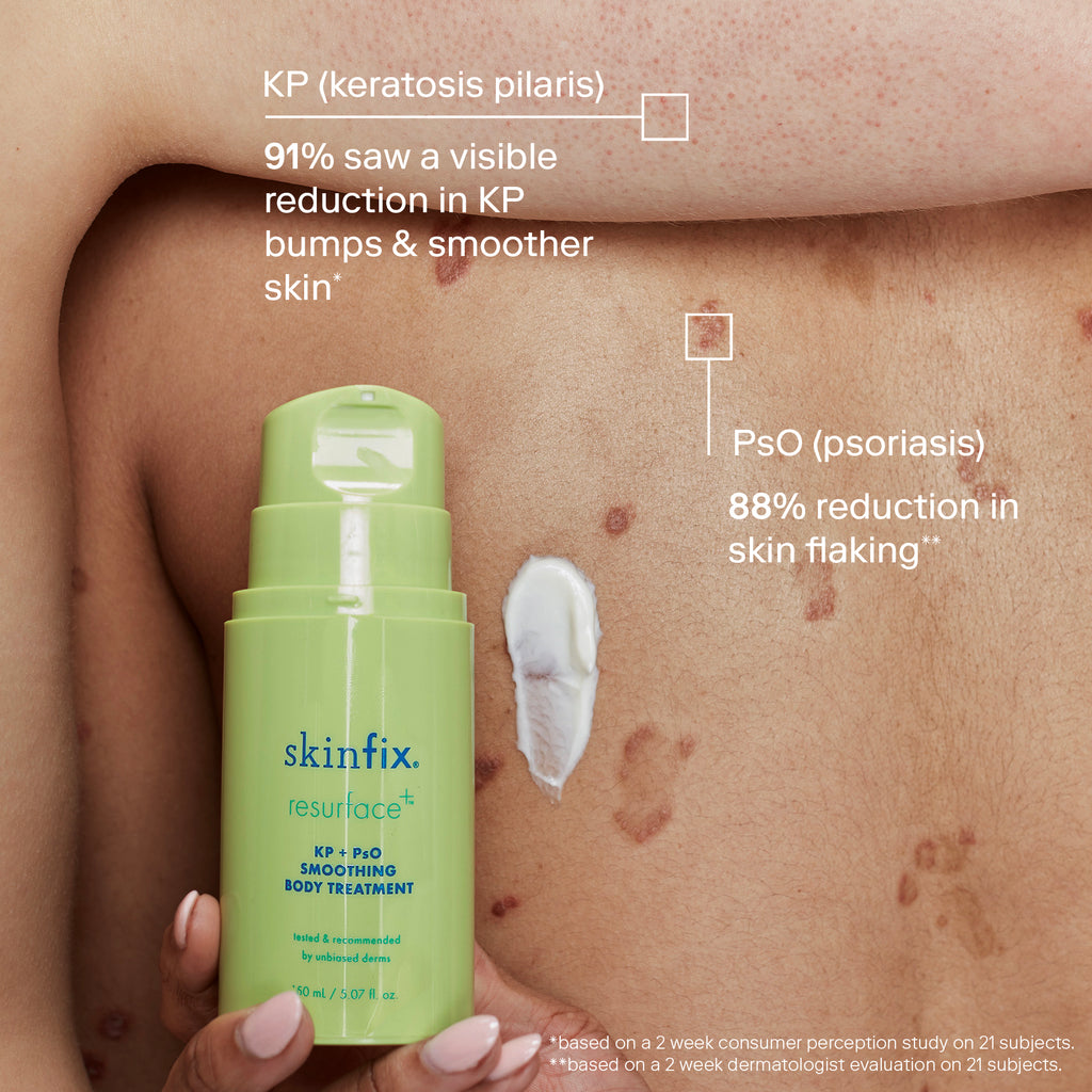 KP + PsO Smoothing Body Treatment skin and clinical claims