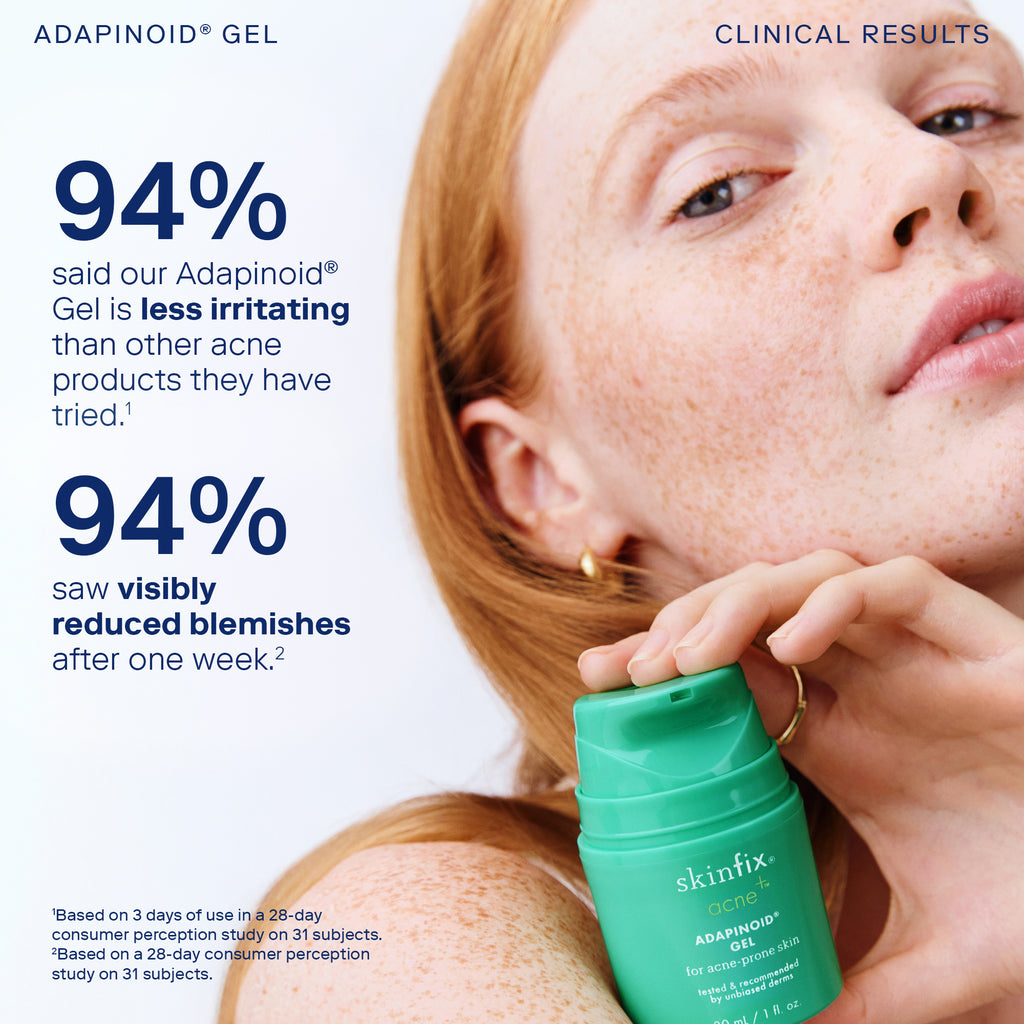 Image showing clinical results of Skinfix Adapinoid Gel. 94% said our adapinoid gel is less irritating than other acne products they have tried. 94% saw visibly reduced blemishes after one week.