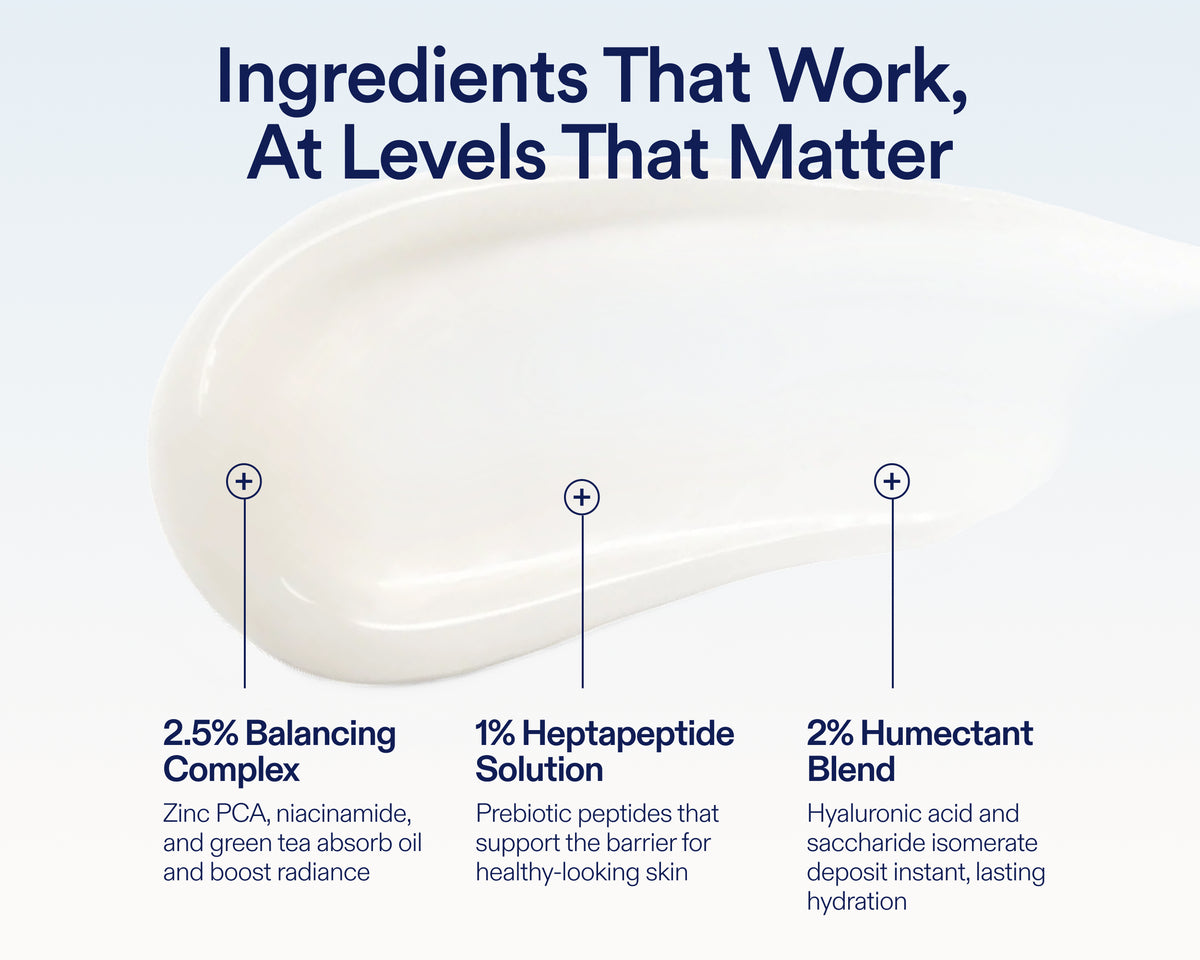 An infographic-style ingredient callout graphic with the headline 'Ingredients That Work, At Levels That Matter' above a large white droplet on a pale blue background. Three labeled components are shown with plus signs and text: 2.