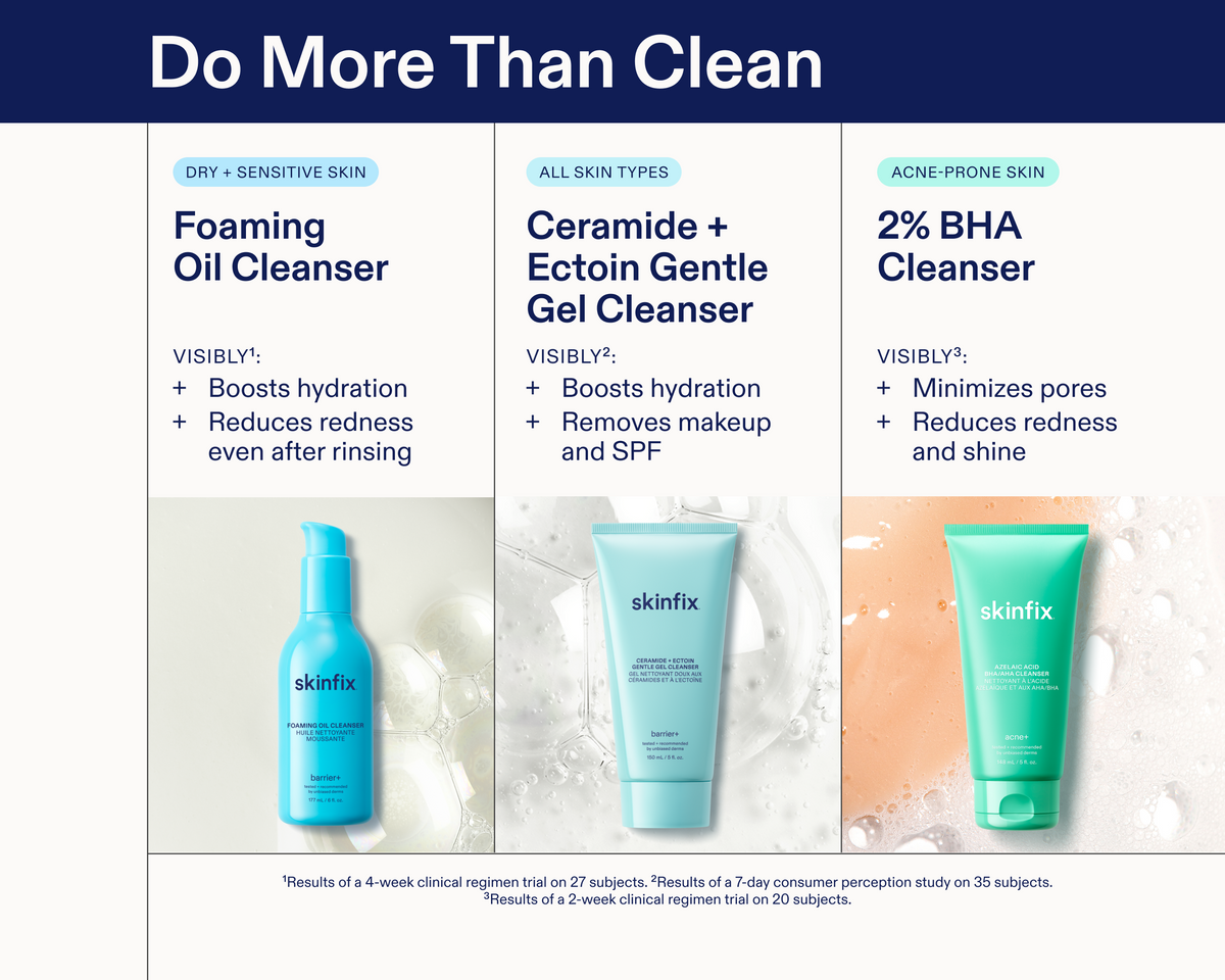 Azelaic Acid BHA/AHA Cleanser Comparison Image