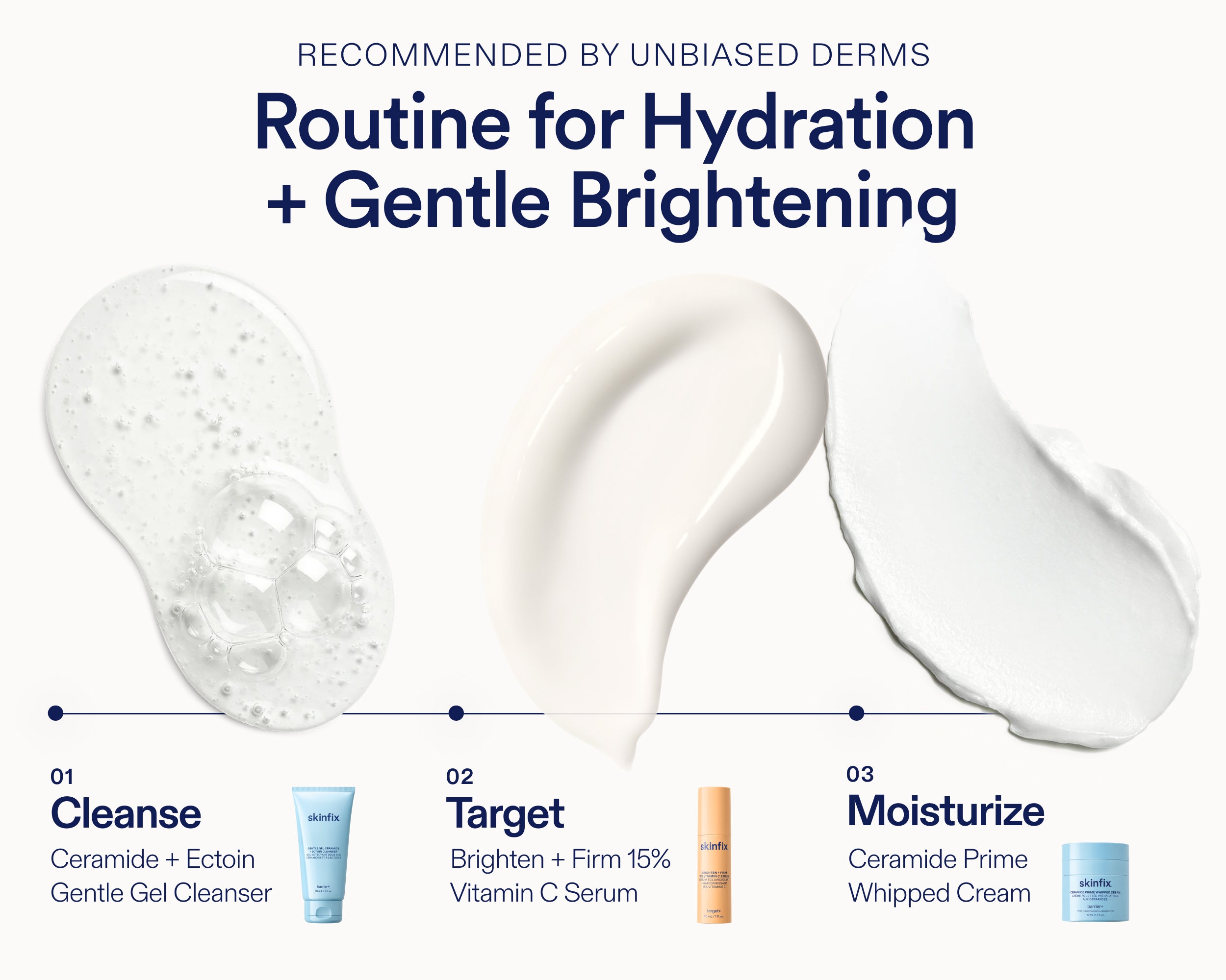 Ceramide Prime Whipped Cream | Skinfix – Skinfix CA