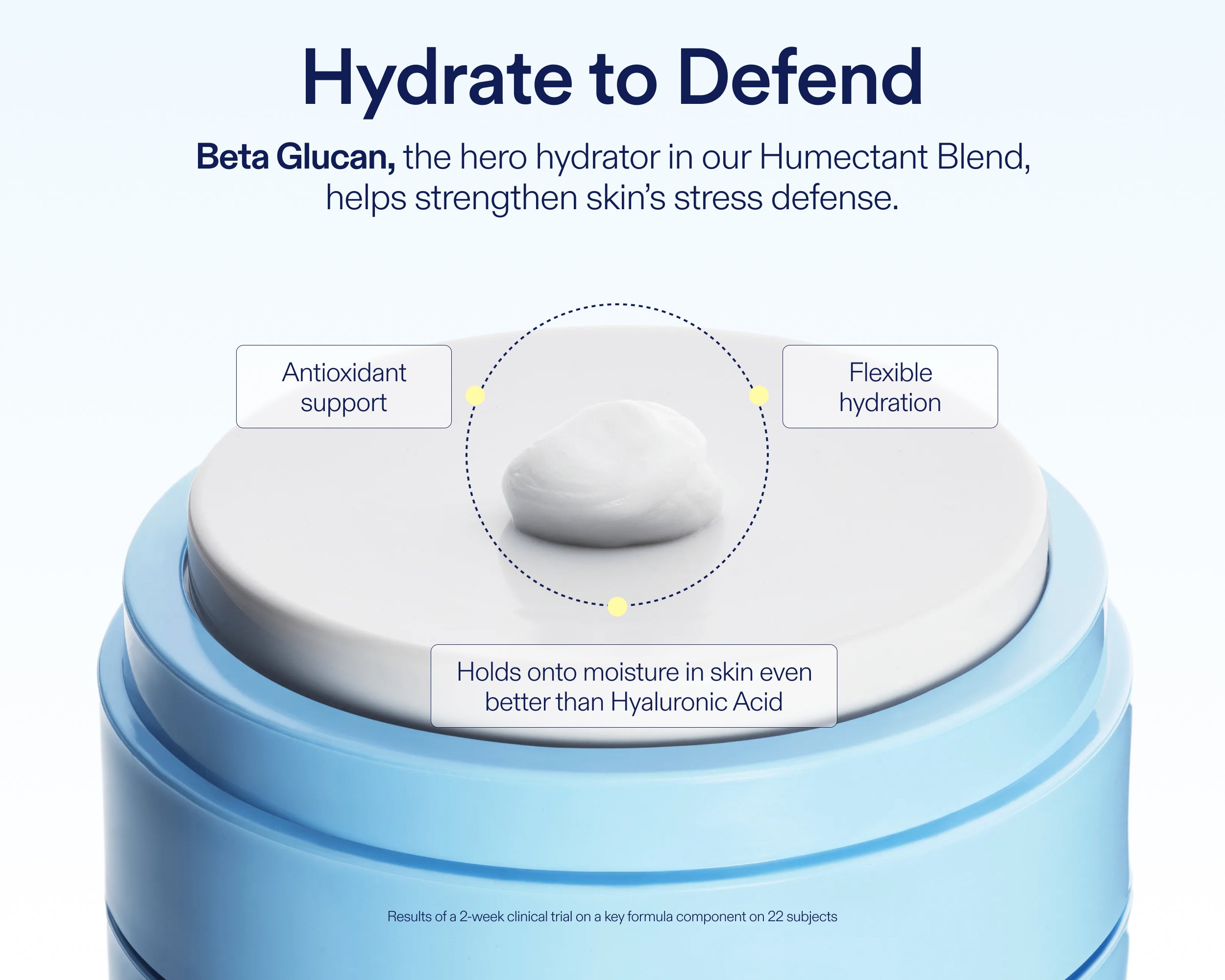 Ceramide Prime Whipped Cream | Skinfix – Skinfix CA