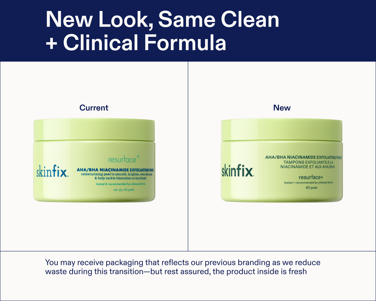 AHA/BHA Niacinamide Exfoliating Pads New Packaging Image