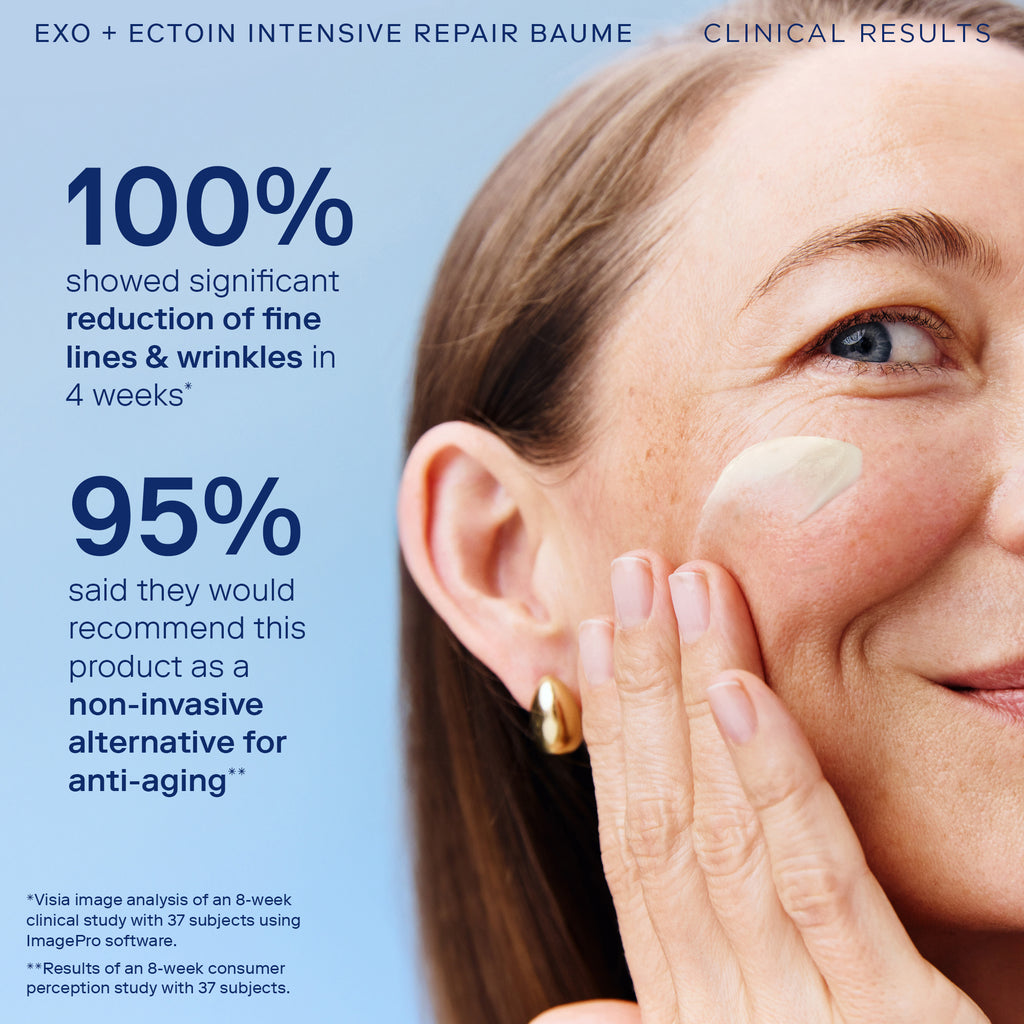 Image showing model with Skinfix Exo + Ectoin Intensive Repair Baume swatch on cheek. Blue text on light blue background states "100% showed significant reduction of fine lines & wrinkles in 4 weeks. 95% said they would recommend this product as a non-invasive alternative for anti-aging.