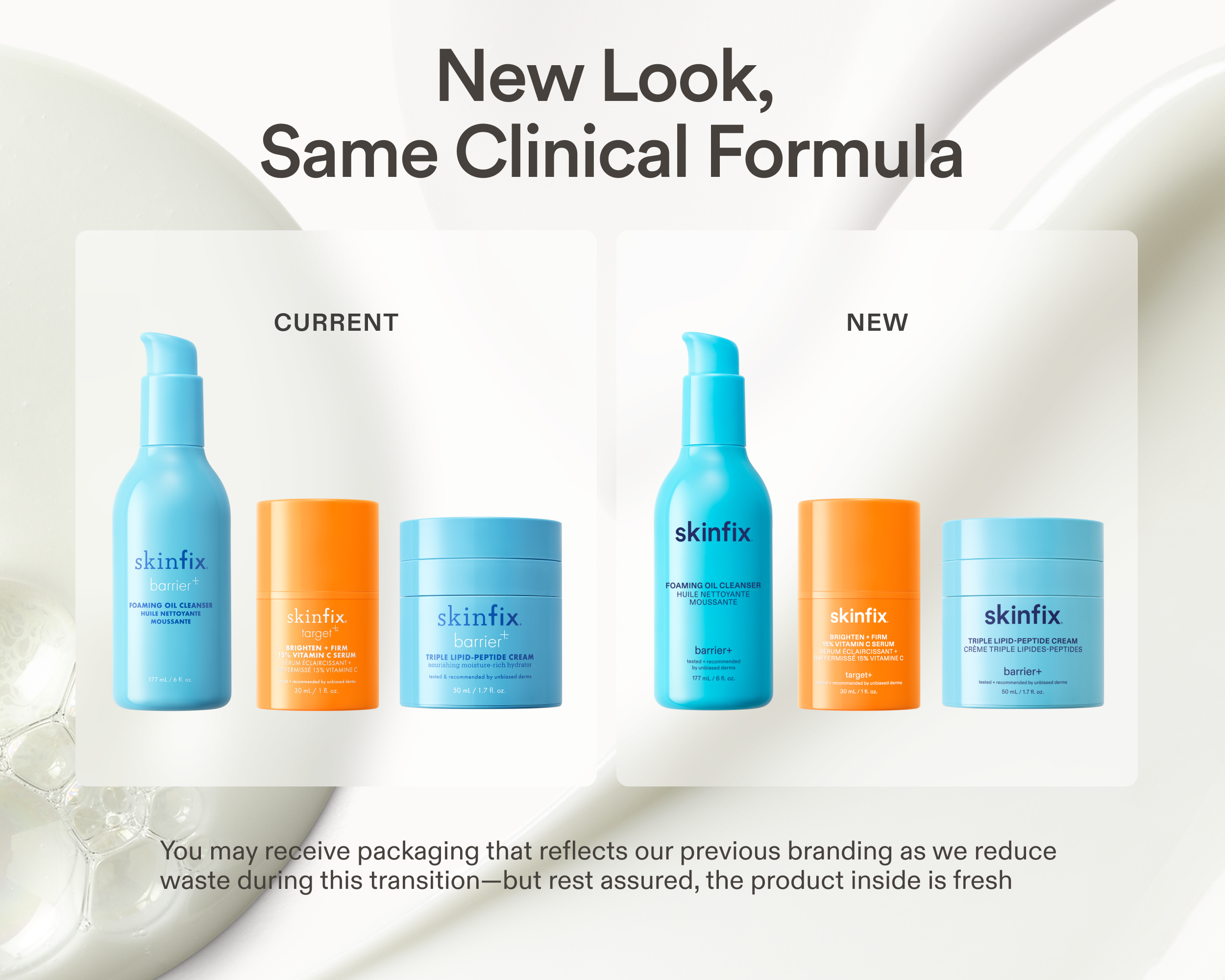 Comparison of current and new packaging for Skinfix Foaming Oil Cleanser, Brighten + Firm 15% Vitamin C Serum, and Triple Lipid-Peptide Cream.