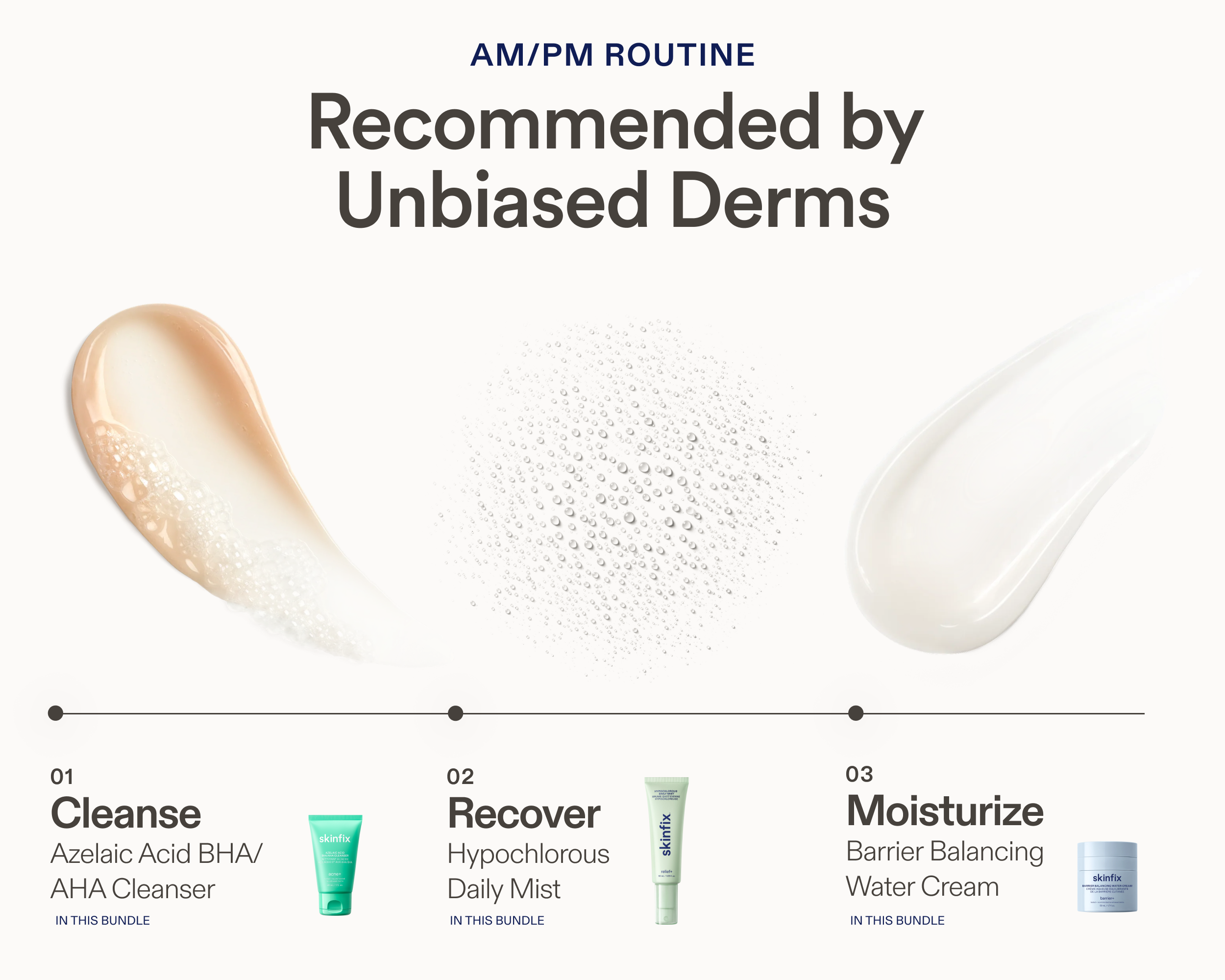 AM/PM routine skincare. The layout features three product tubes and jars labeled '01 Cleanse Azelaic Acid BHA/AHA Cleanser', '02 Recover Hypochlorous Daily Mist', and '03 Moisturize Barrier Balancing Water Cream' with corresponding  product textures illustrations above them.