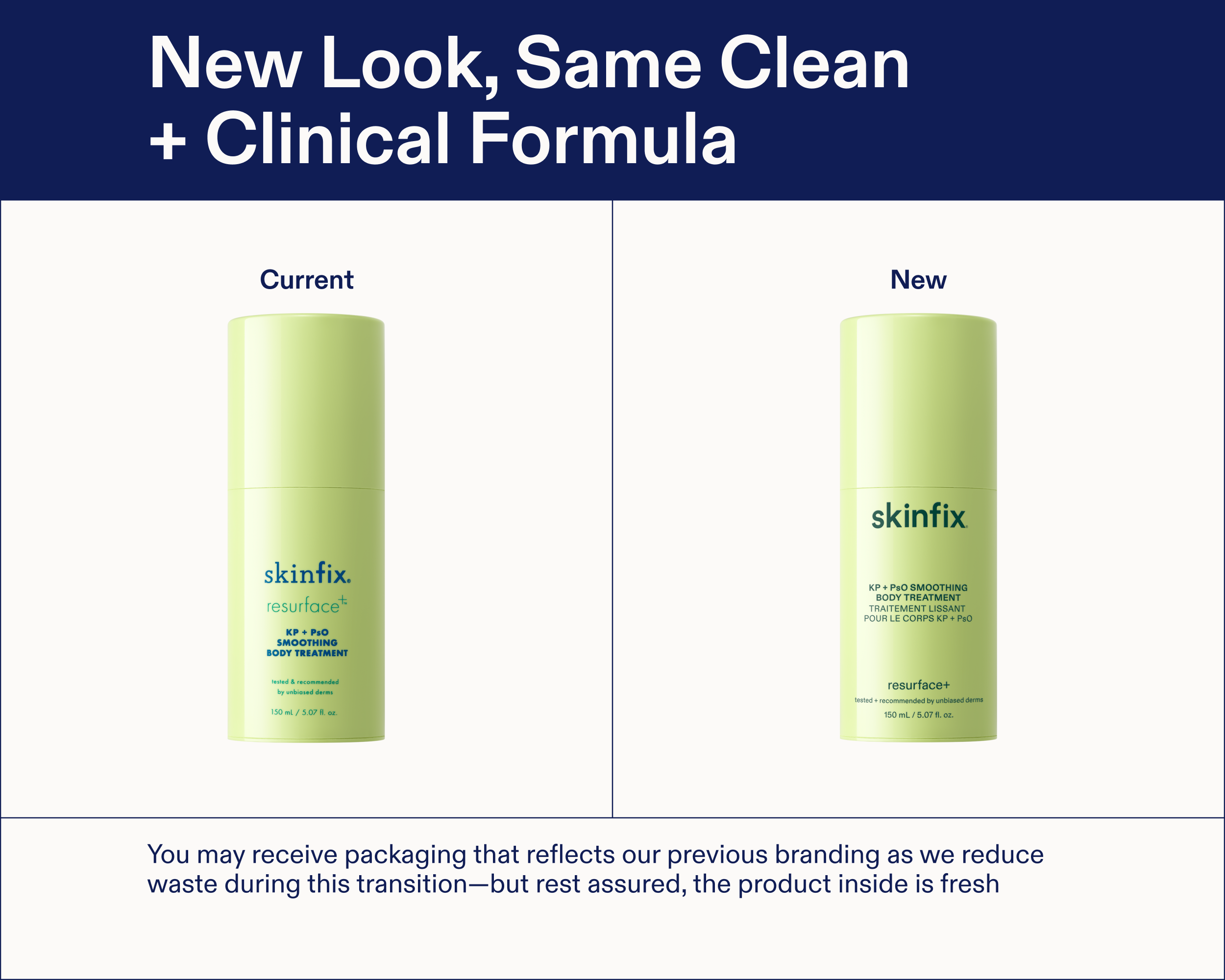 KP + PsO Smoothing Body Treatment | Skinfix – Skinfix CA KP + PsO Smoothing Body Treatment | Skinfix – Skinfix CA