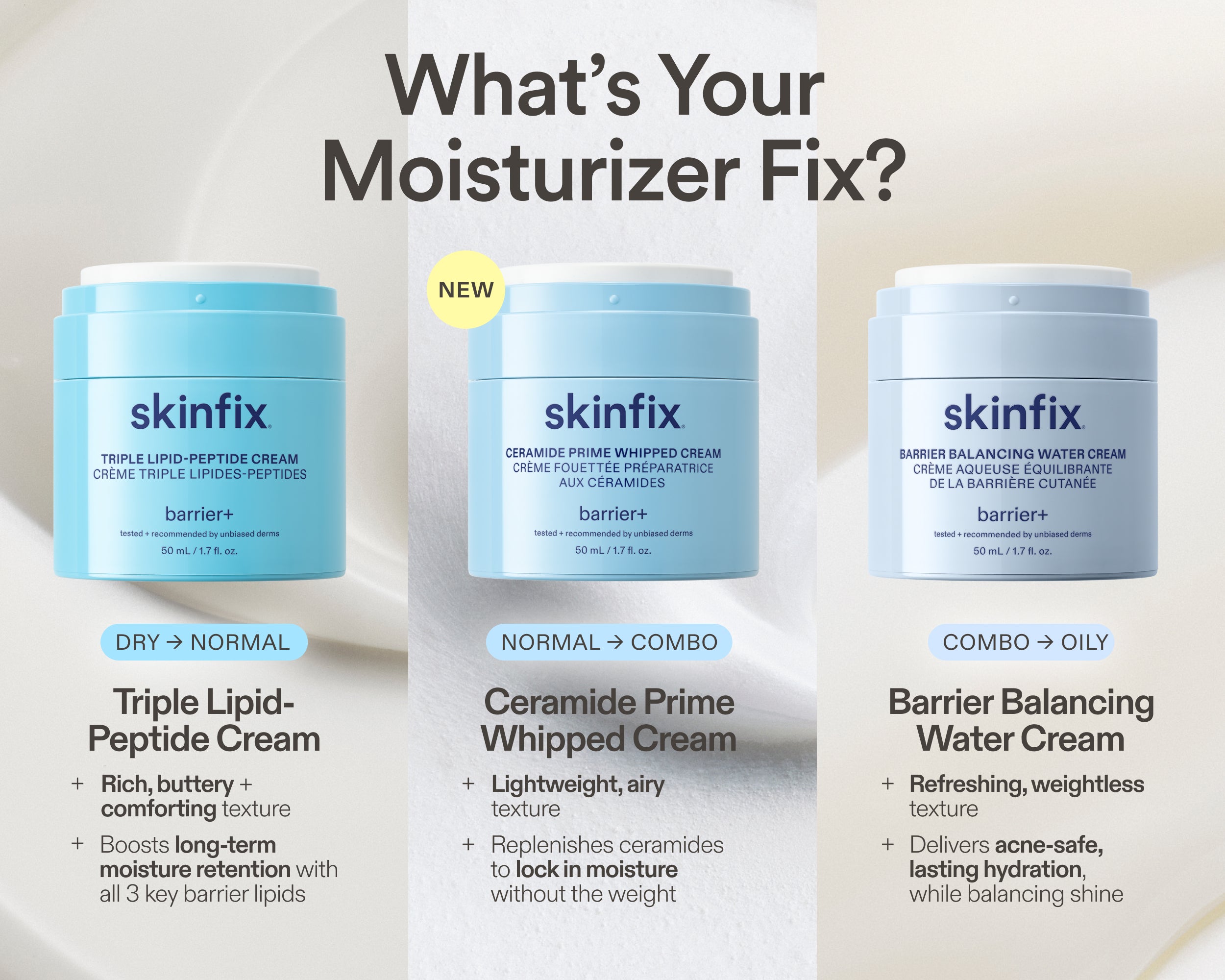 Ceramide Prime Whipped Cream | Skinfix – Skinfix CA
