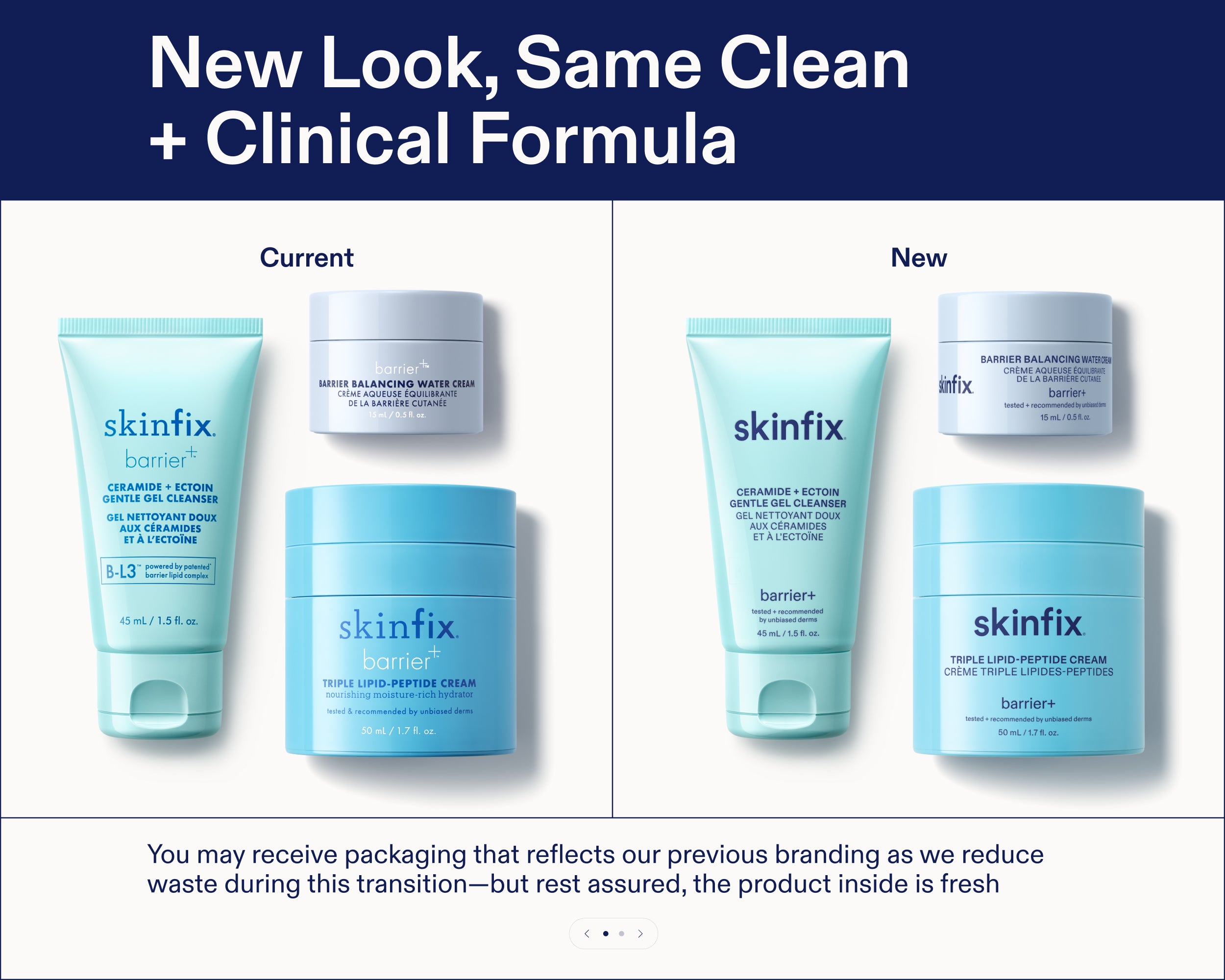 Ultimate Hydration Jet Set | Skinfix – Skinfix CA