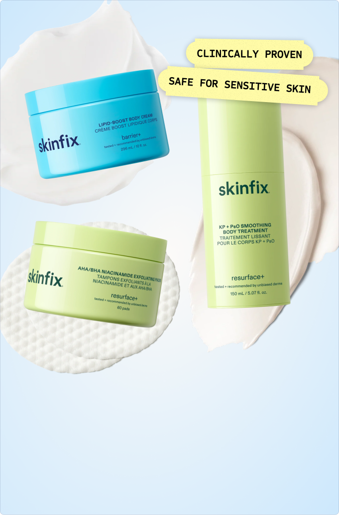 Skinfix Lipid-Boost Body Cream, AHA/BHA Niacinamide Exfoliating Pads, and KP + PsO Smoothing Body Treatment displayed against product texture swatches, with labels reading: 30% Off Select Items.