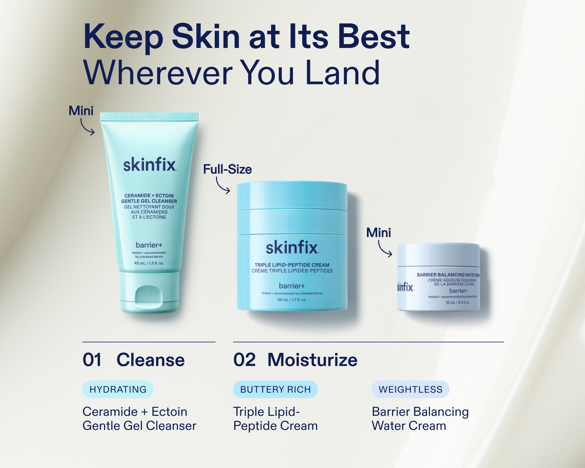 Skinfix Ultimate Hydration Jet Set Routine Module