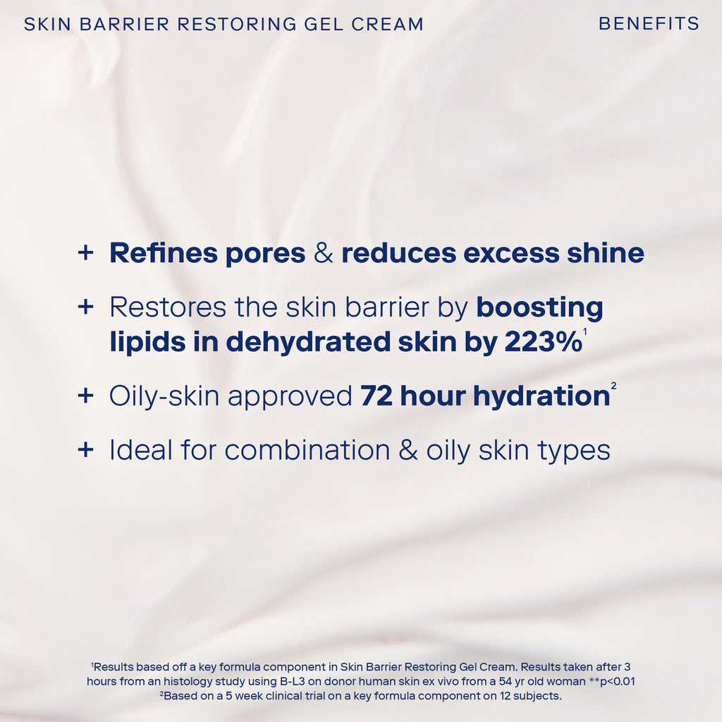 Skinfix Skin Barrier Restoring Gel Cream benefits