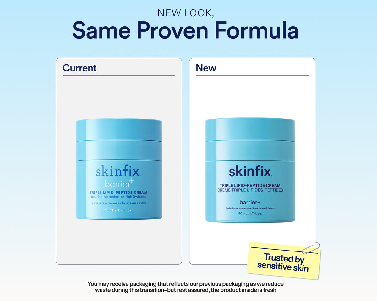 Promotional graphic for the skinfix barrier Triple Lipid-Peptide Cream showing a comparison between the old 'Current' packaging and the new 'New' packaging. The new packaging features a clean white card design with a light blue jar.