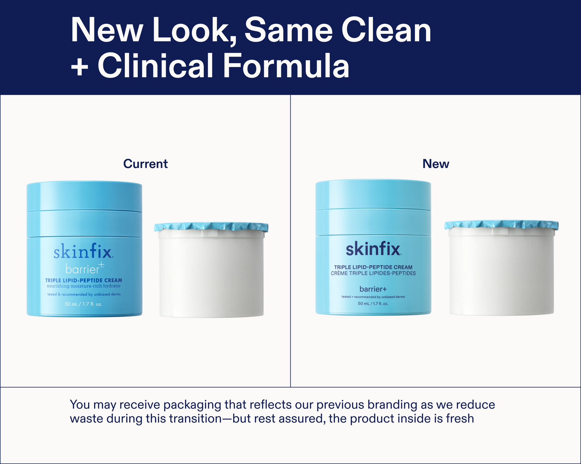 Triple Lipid-Peptide Cream Refillable Duo | Skinfix – Skinfix CA