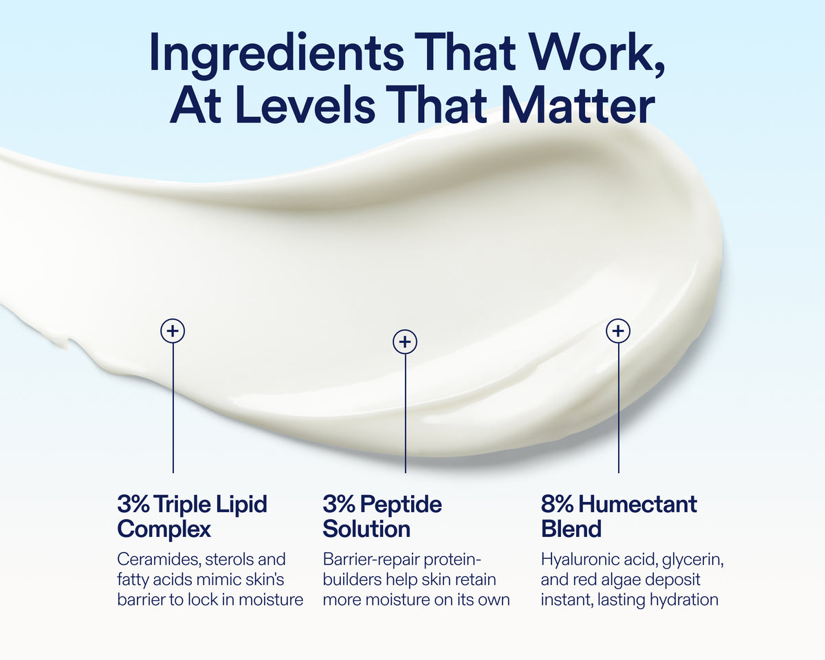 barrier+ Crème Triples Lipides-Peptides