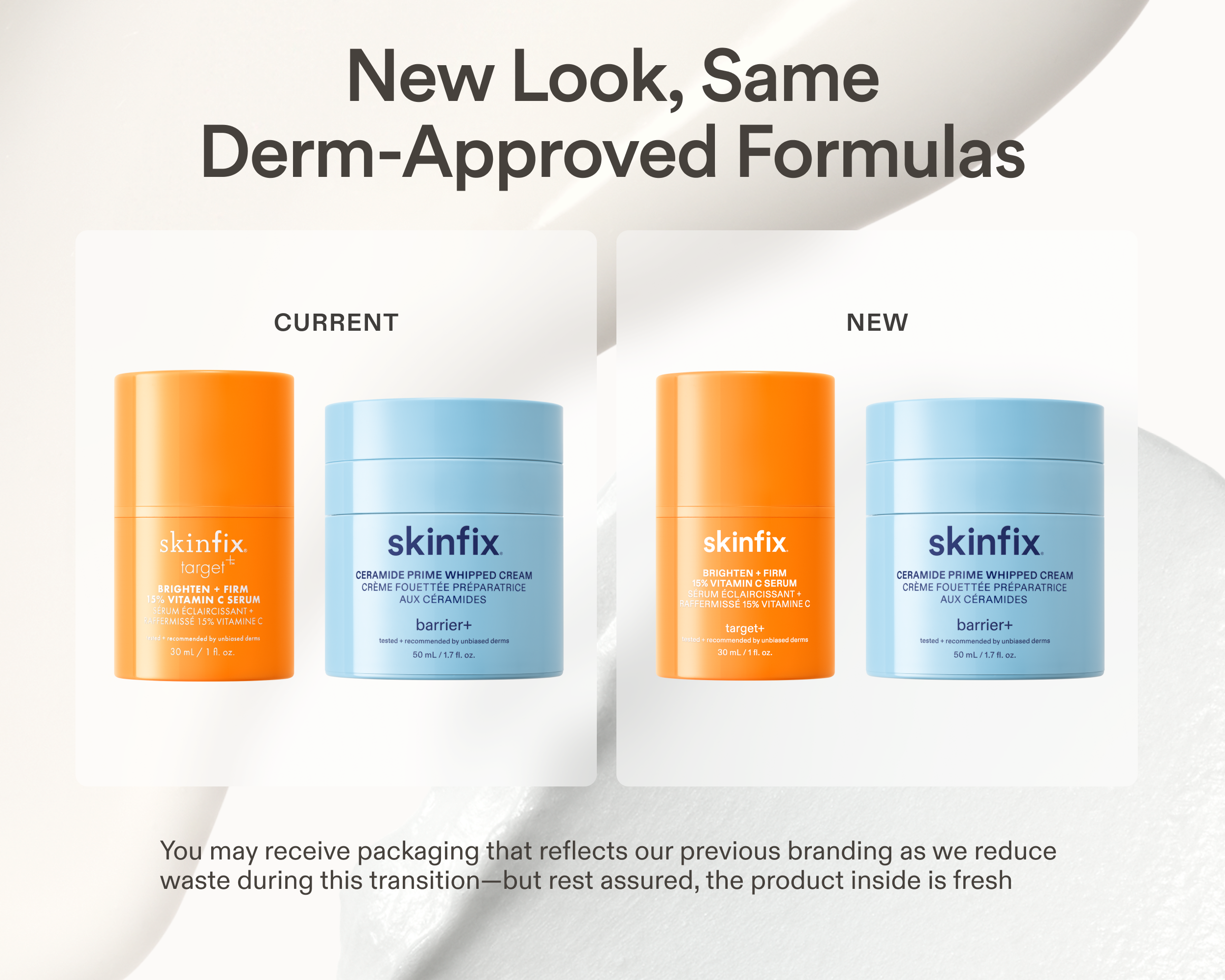 Side-by-side comparison of current and new Skinfix packaging for the Brighten + Firm 15% Vitamin C Serum and Ceramide Prime Whipped Cream, with text reading: New Look, Same Derm-Approved Formulas. You may receive packaging that reflects our previous branding as we reduce waste during this transition — but rest assured, the product inside is fresh.