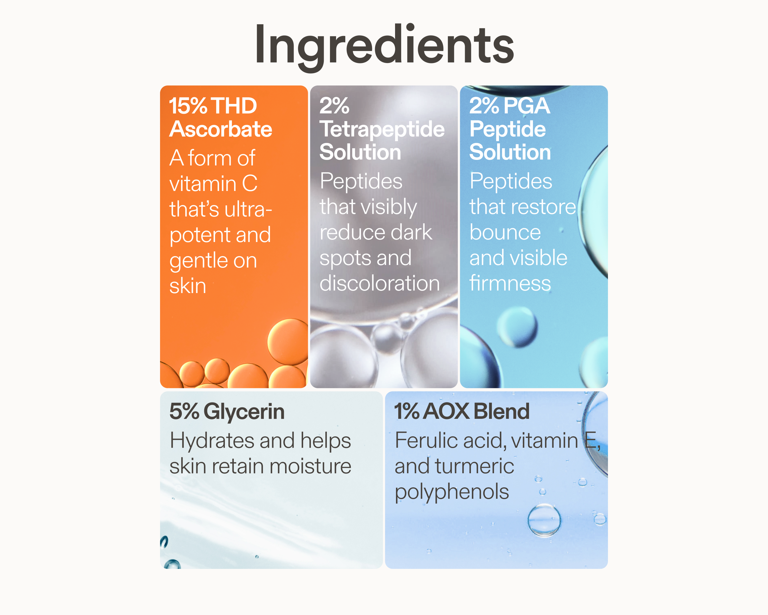 Ingredients overview for Skinfix Brighten + Firm Vitamin C Serum highlighting THD ascorbate, peptide solutions, glycerin, and antioxidant blend.