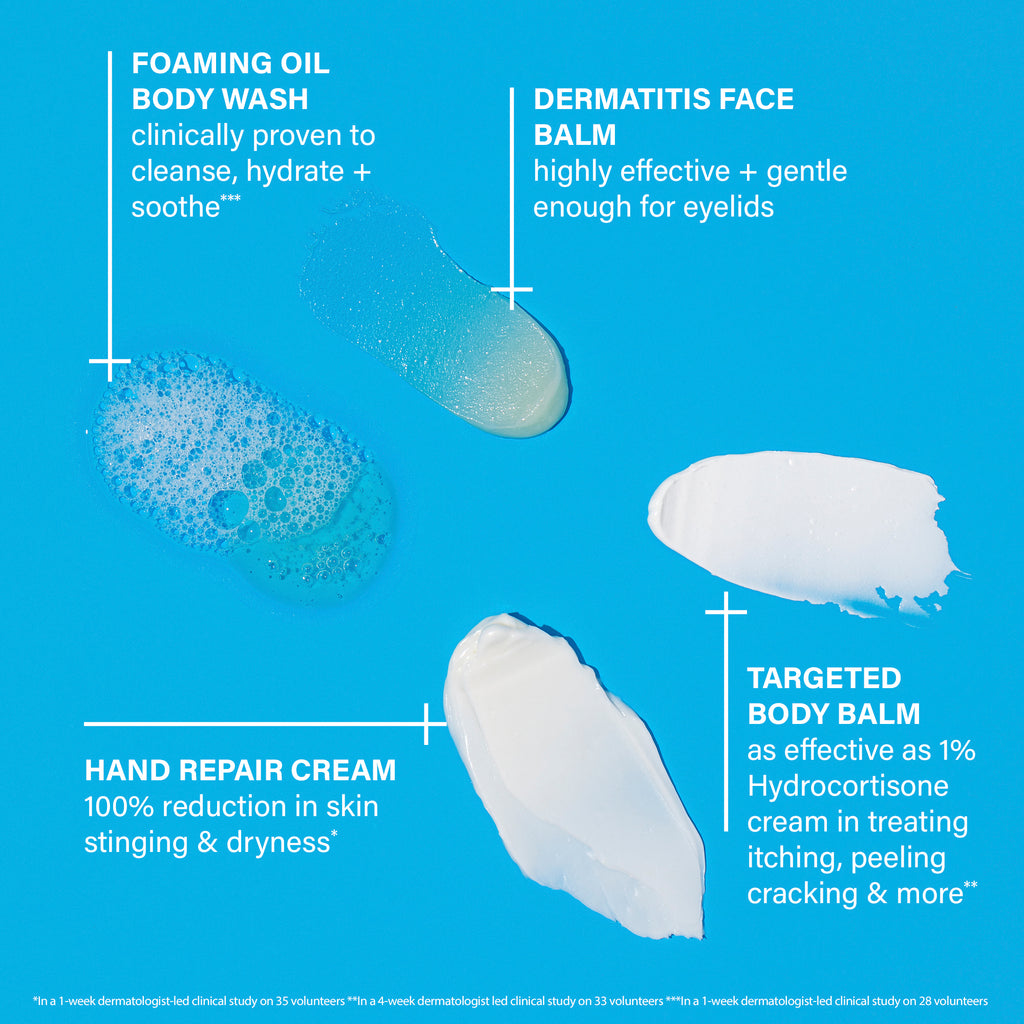 eczema+ care kit texture shot